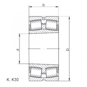 ISO 21320 KW33 spherical roller bearings