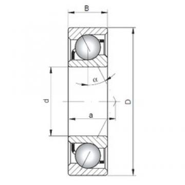 ISO 7411 A angular contact ball bearings