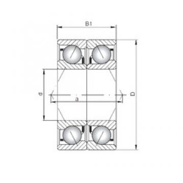 ISO 7015 CDB angular contact ball bearings